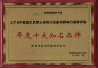 奇趣腾讯分分彩喜获2018“年度十大知名品牌”殊荣